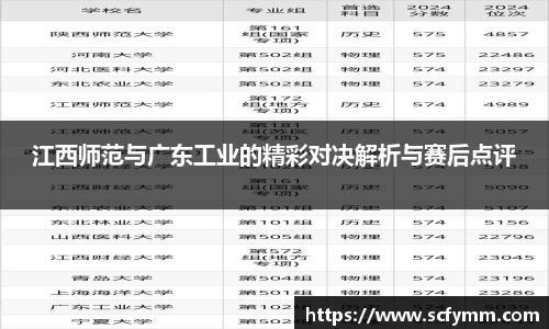 江西师范与广东工业的精彩对决解析与赛后点评