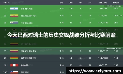 乐动LDSports
